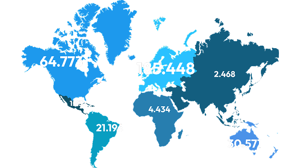 Pension statistics